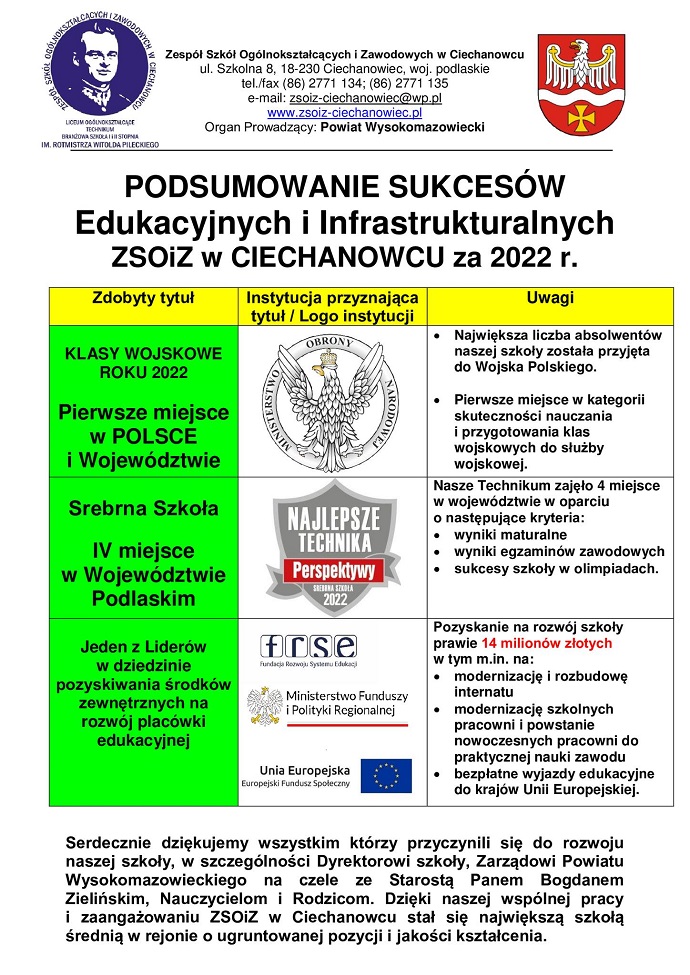 plakat szkoła Ciechanowiec