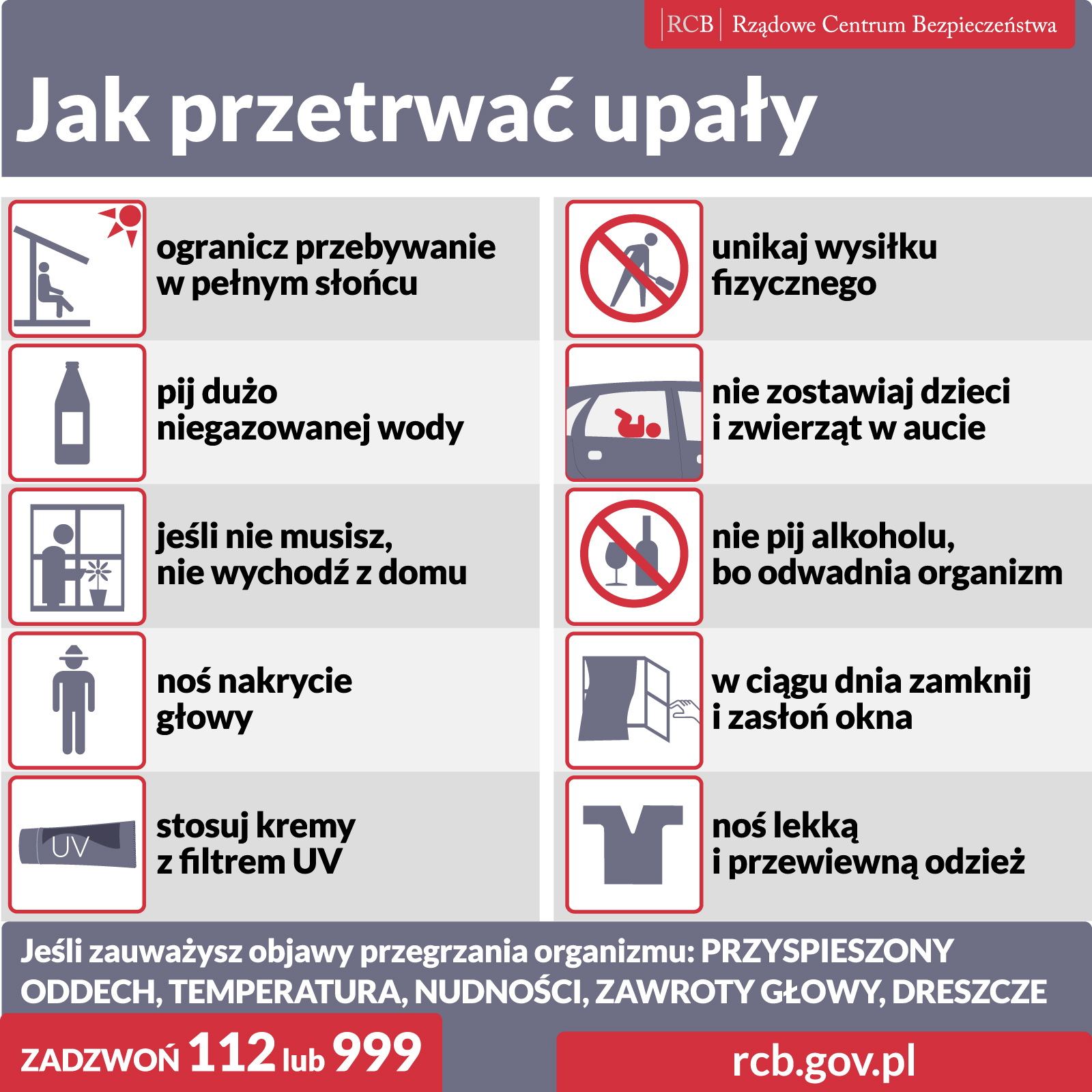 ikonografika jak przetrwacć upały